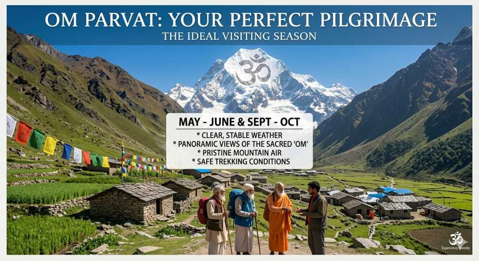 Om Parvat Route View